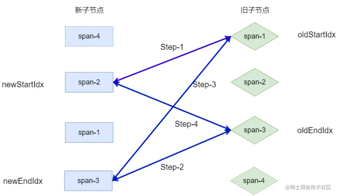 image-20220925212018913