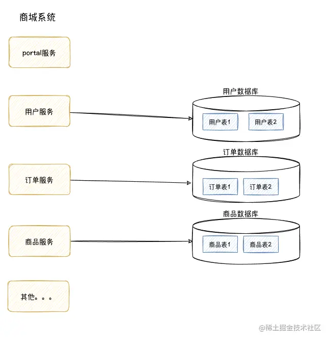 image-20230108203705147