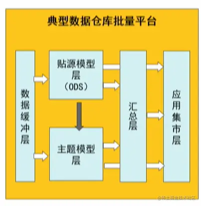 image-20210530215310191