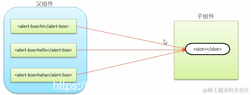[外链图片转存失败,源站可能有防盗链机制,建议将图片保存下来直接上传(img-RKbBx7aw-1587888082210)(en-resource://database/21524:1)]