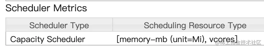 image-20220912184918447