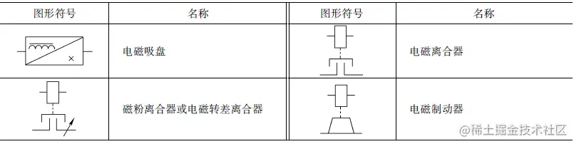 upfile