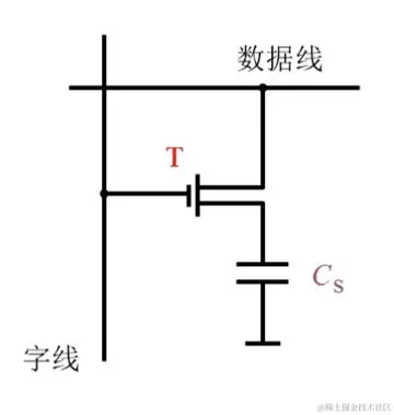 image-20230708100421878