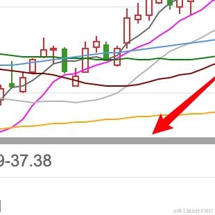 面包真好喝于2022-08-03 07:53发布的图片
