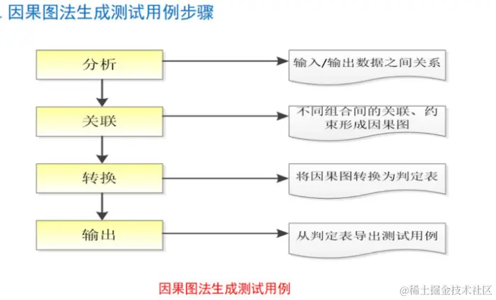 Snipaste_2023-06-02_15-48-36.png