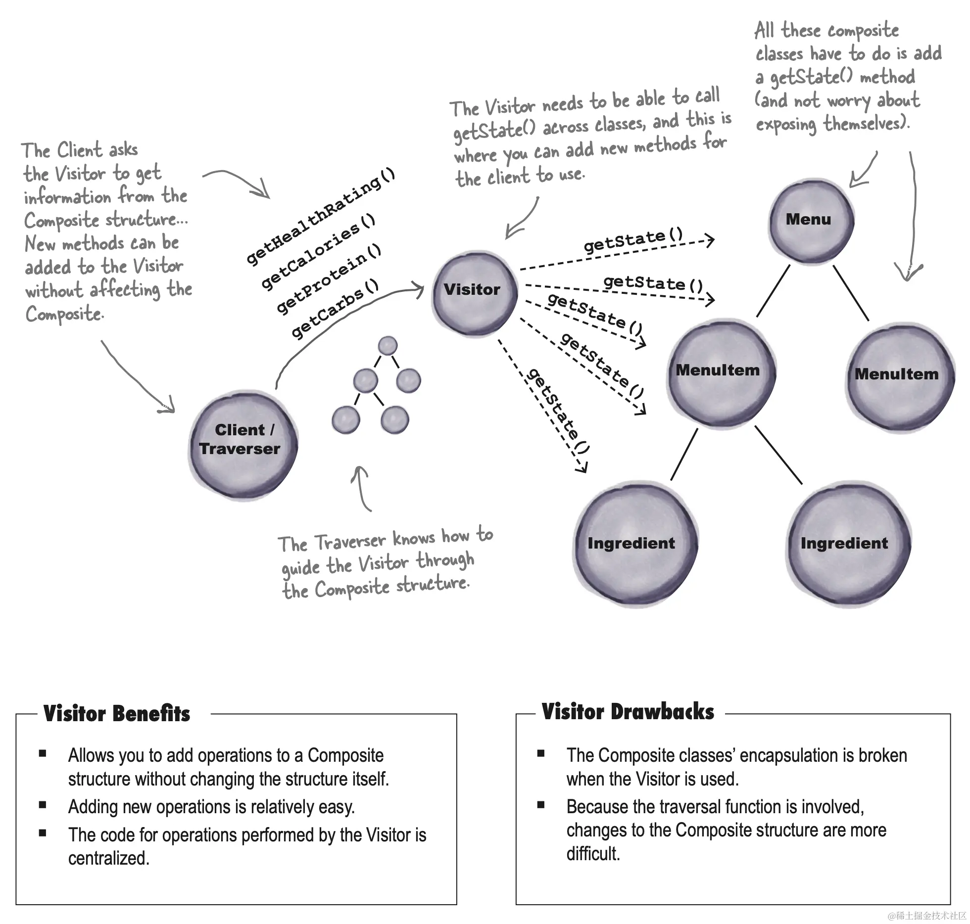 截屏2024-01-31 12.14.33.png