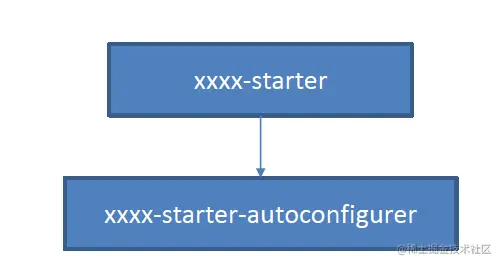 image-20201107160318013