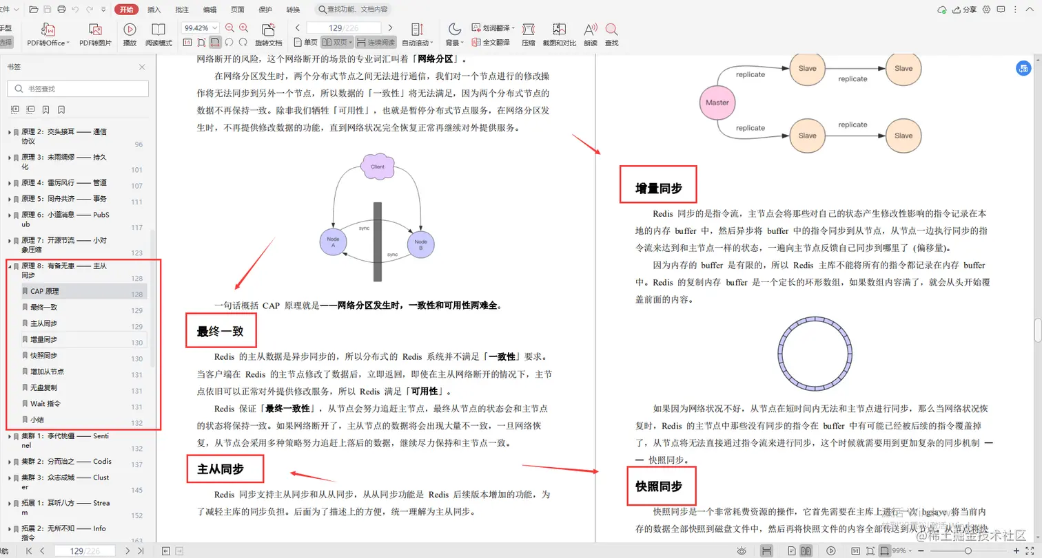 腾讯云大神亲码“redis深度笔记”，不讲一句废话，全是精华