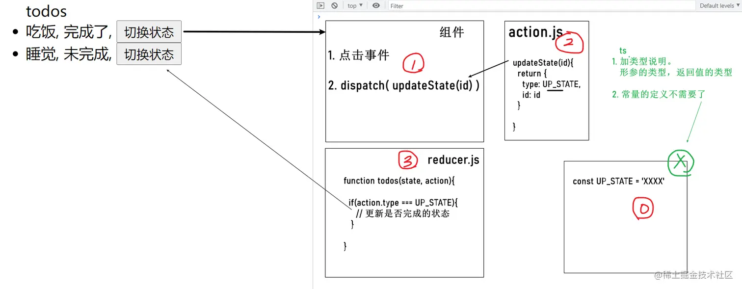image-20220116101933344
