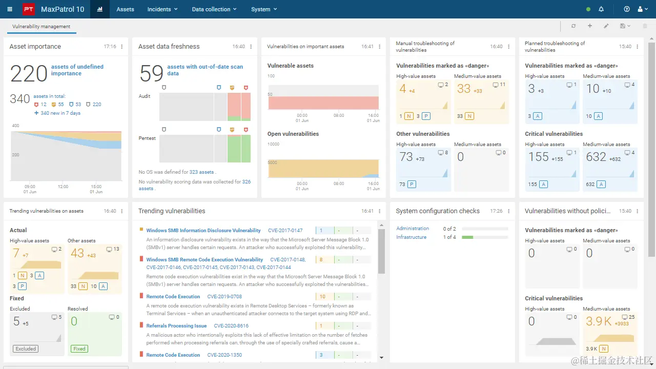 MaxPatrol VM 交互式仪表板监控公司 IT 资产的安全性