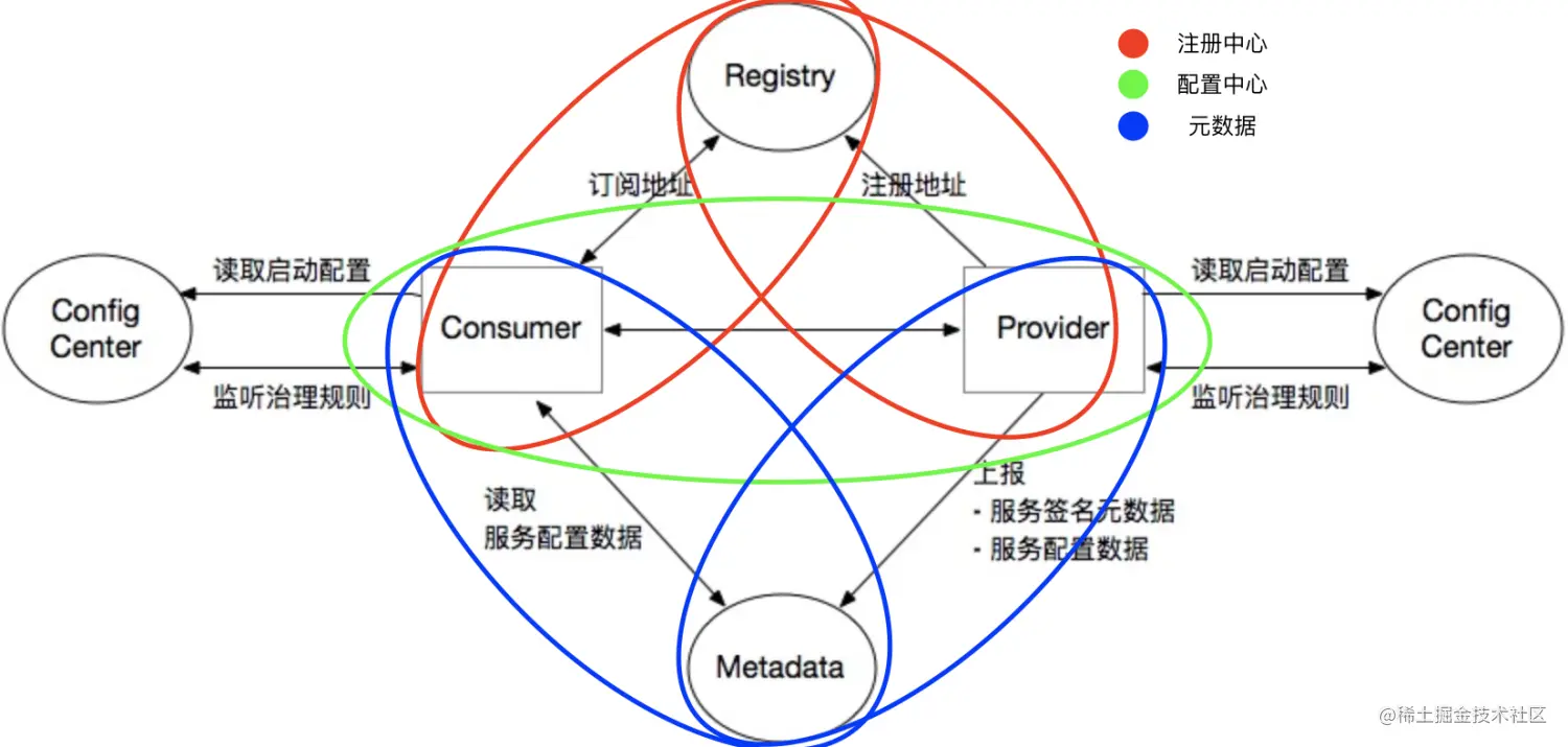 截屏2021-06-22 11.53.18.png