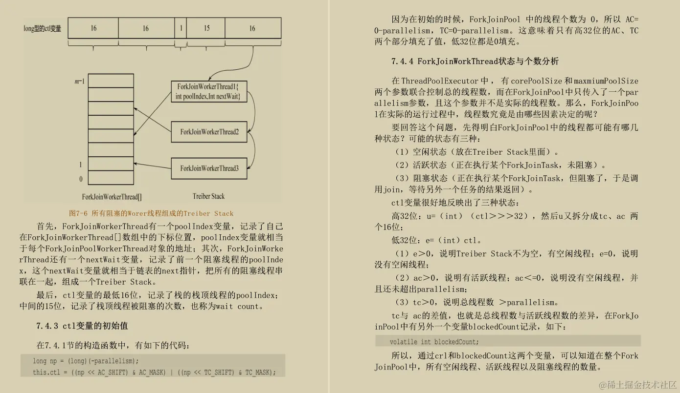 阿里内部流传的JDK源码剖析手册！GitHub已获上千万的访问量