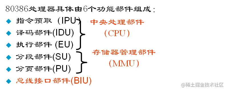 image-20220626163244644