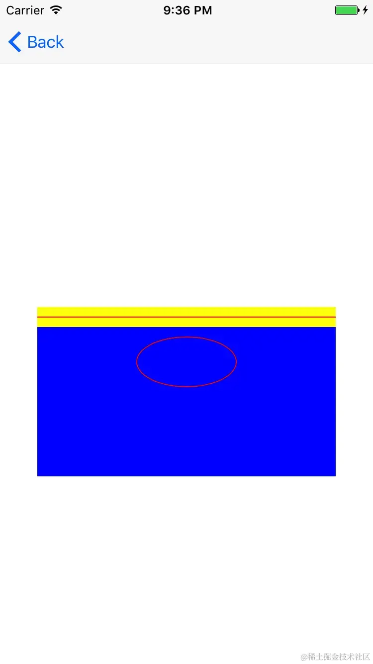 使用贝塞尔曲线画直线和椭圆形