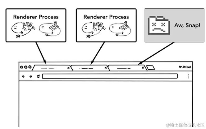 image-20230329220338191