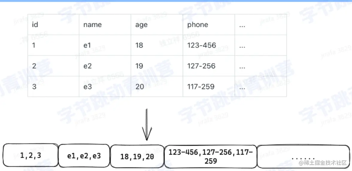 image-20230227214104818