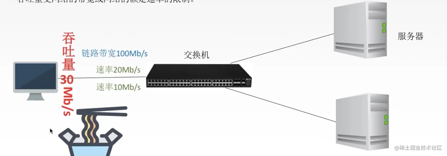截屏2022-01-18 下午4.10.50