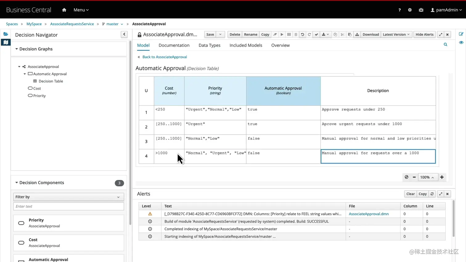 Drools提供的工作站软件