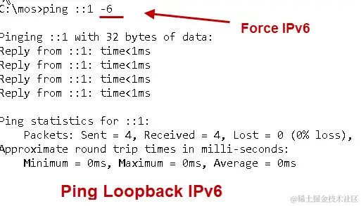 Ping 环回 IPv6