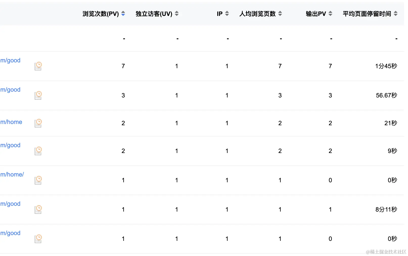 截屏2024-01-17 12.19.09.png