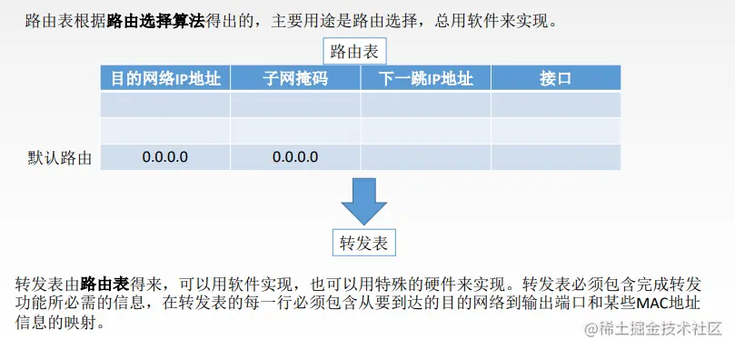 image-20221103162036515