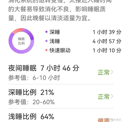 一个一个魂儿于2022-12-01 23:16发布的图片