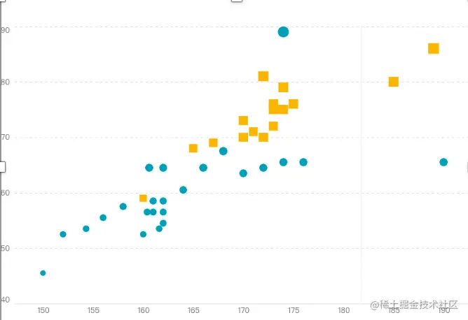 image-20220820140222317