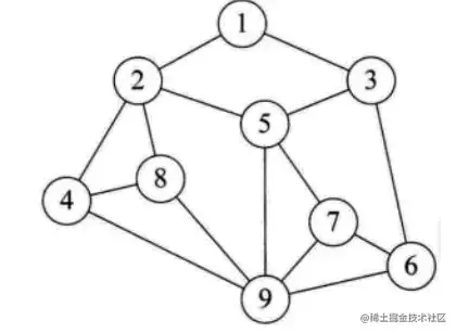 image-20200427164829494