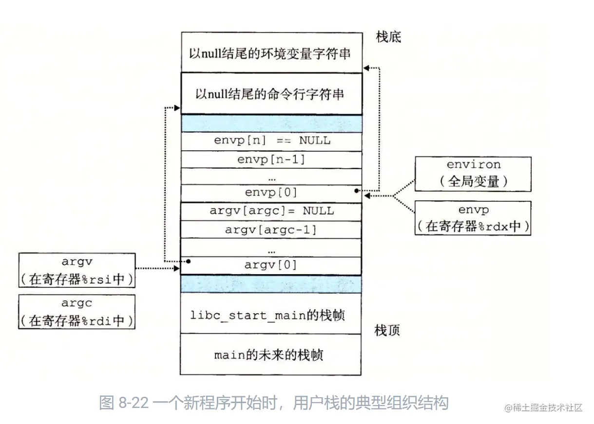 image-20210529221621078