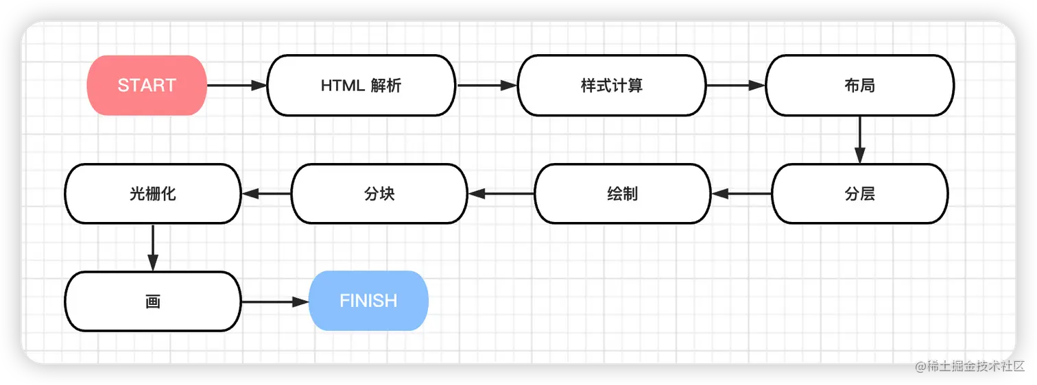 image-20230404151225793