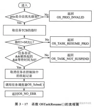 image-20230802095738696