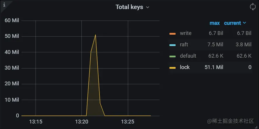 rocks-locks.png