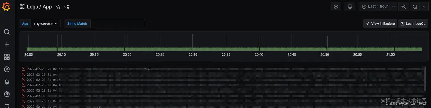 Grafana