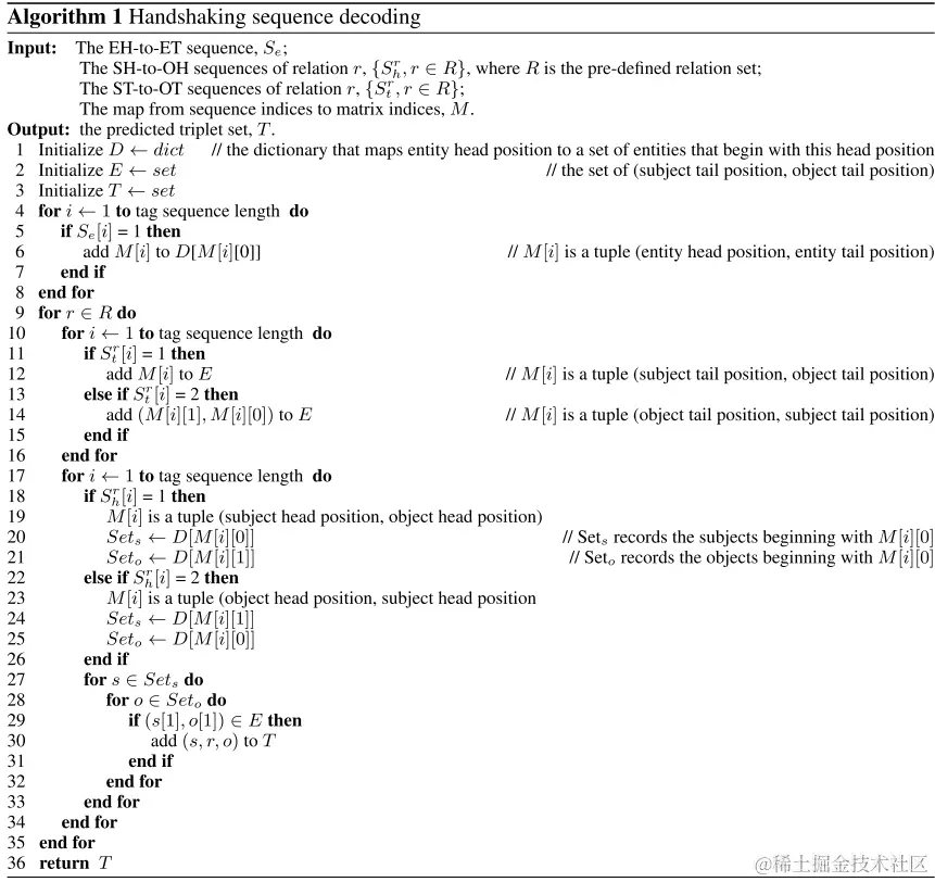 握手序列编码器的伪代码