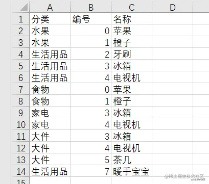 pandas系列之导出为.csv文件1.设置导出路径2.
