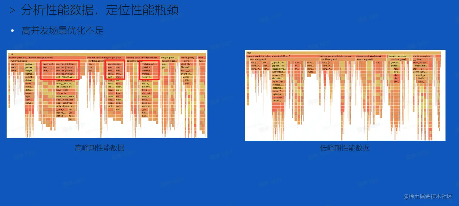 image-20230118193714936