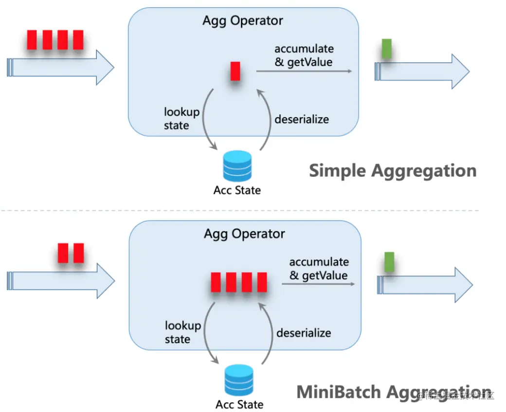 Screen Shot 2022-07-31 at 13.12.31.png