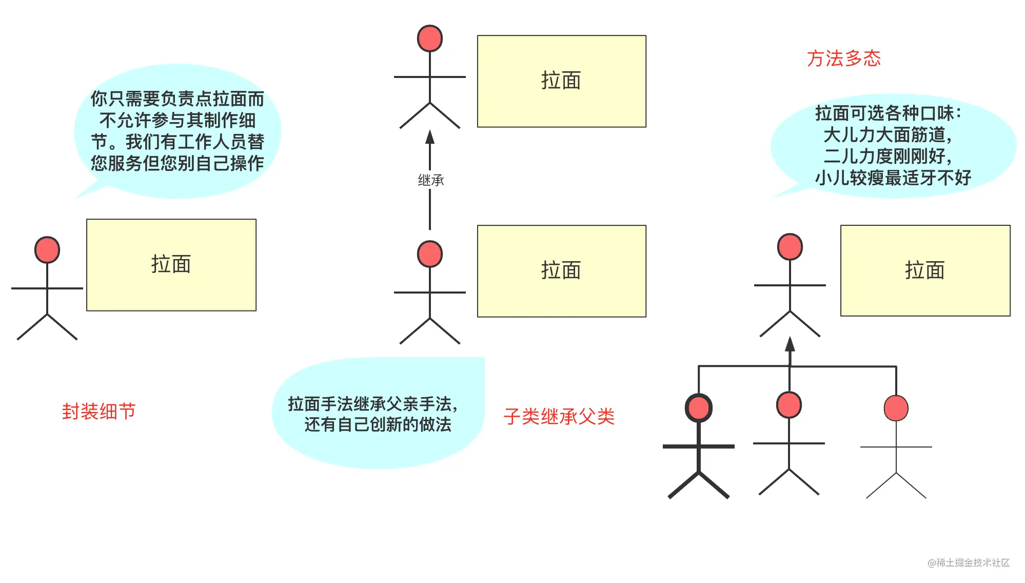 image-20201104163238242