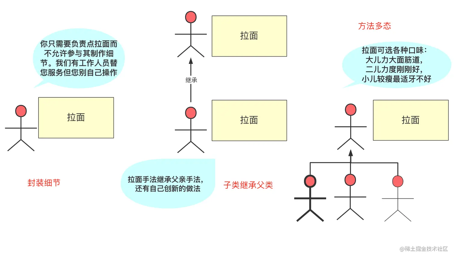 image-20201104163238242