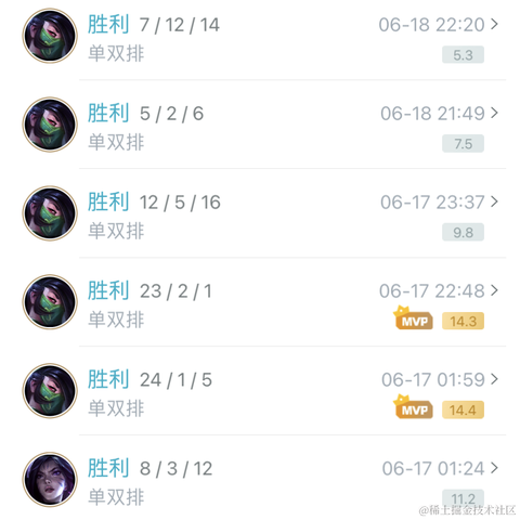 子穆啊于2021-07-07 15:17发布的图片