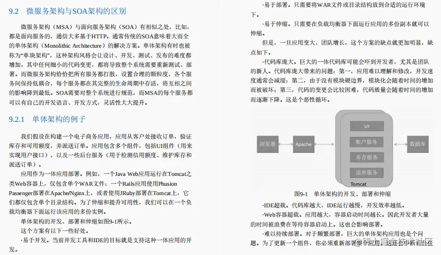 65w字！阿里分布式开发小册Github新开源！原理实践双飞