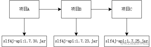 image-20201214101233994