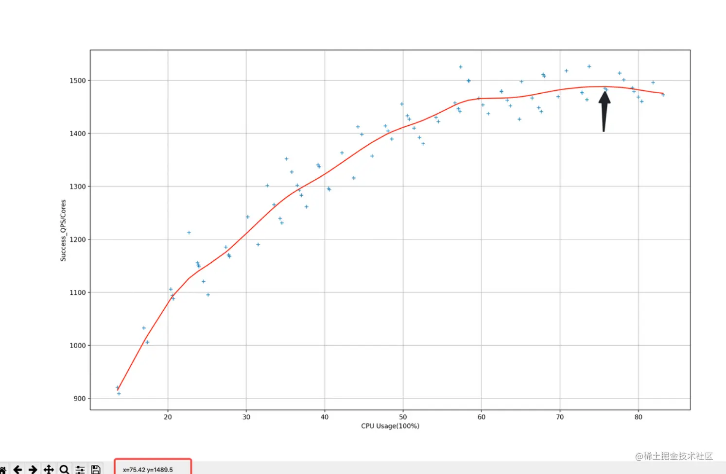 image-20230125155448314 