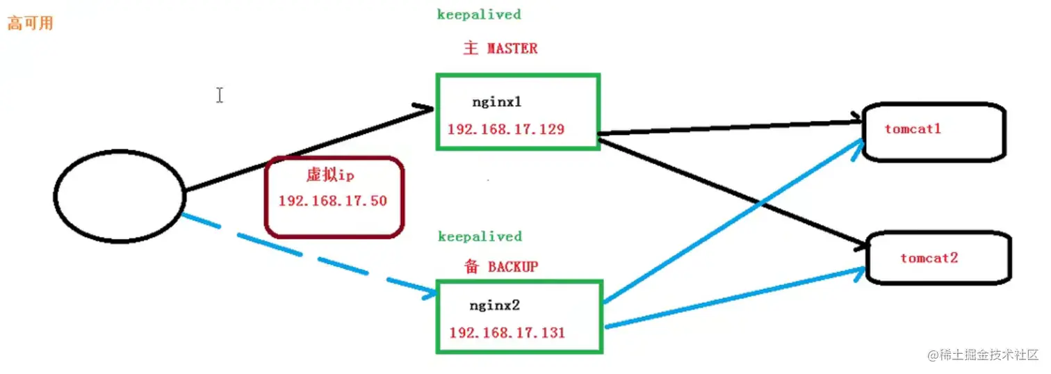image-20211227165027404.png