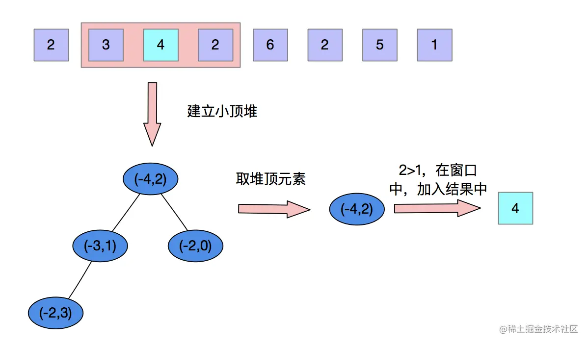 image-20211028181644285