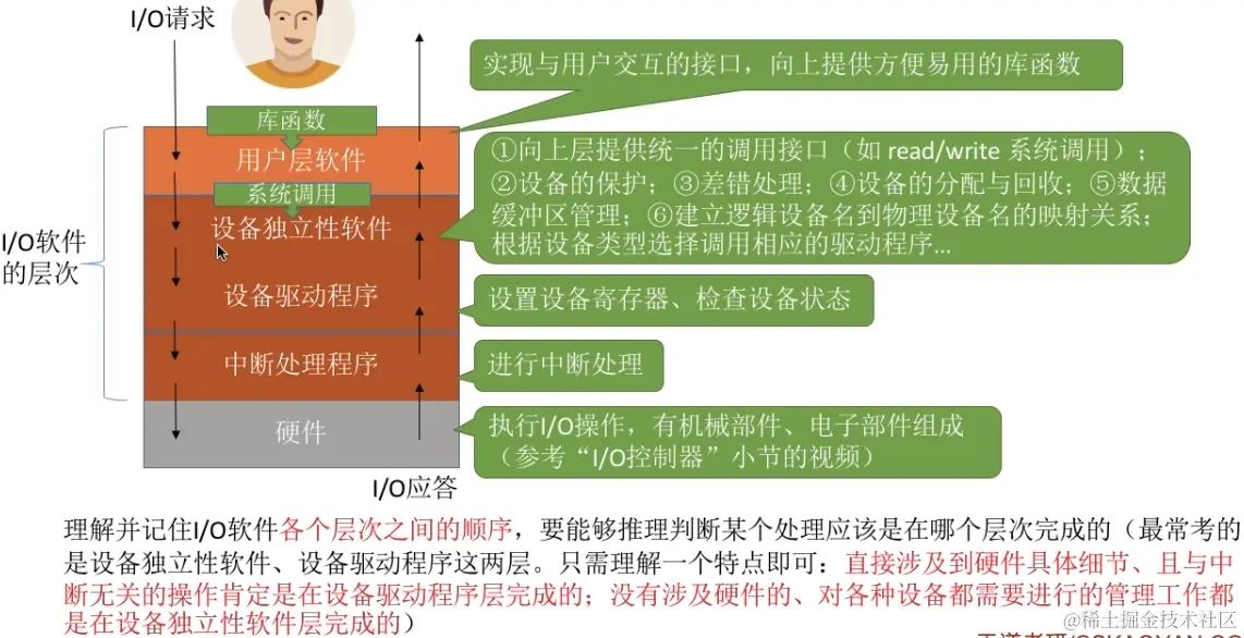 image-20230822234341956