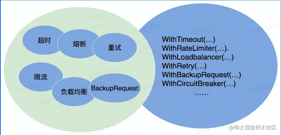 屏幕截图 2023-08-08 152944.png