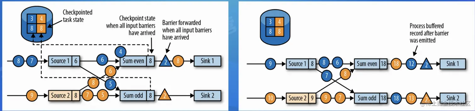 截屏2022-07-27 18.26.06.png