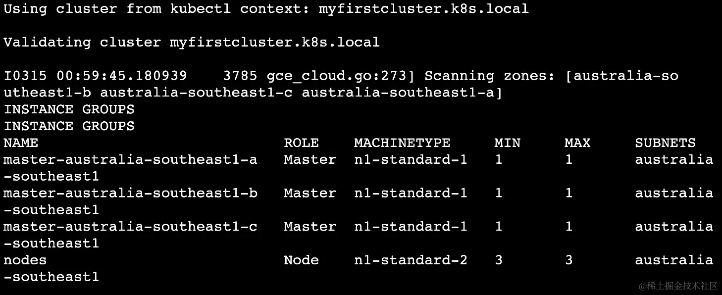 图 18.15：验证我们的 kops 集群
