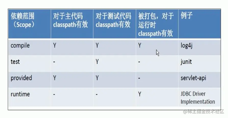 image-20210924130351620